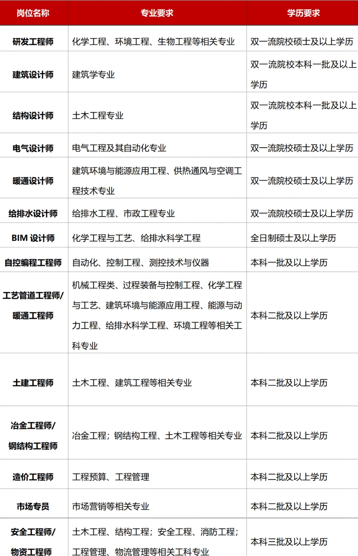 1f7n97nea15oan8bn BC贷·(中国区)官方网站