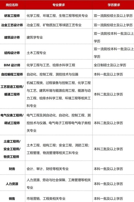 1f7nteosmhseh5nn BC贷·(中国区)官方网站
