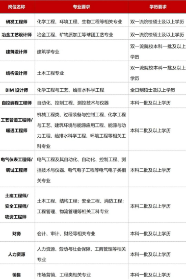 BC贷·(中国区)官方网站