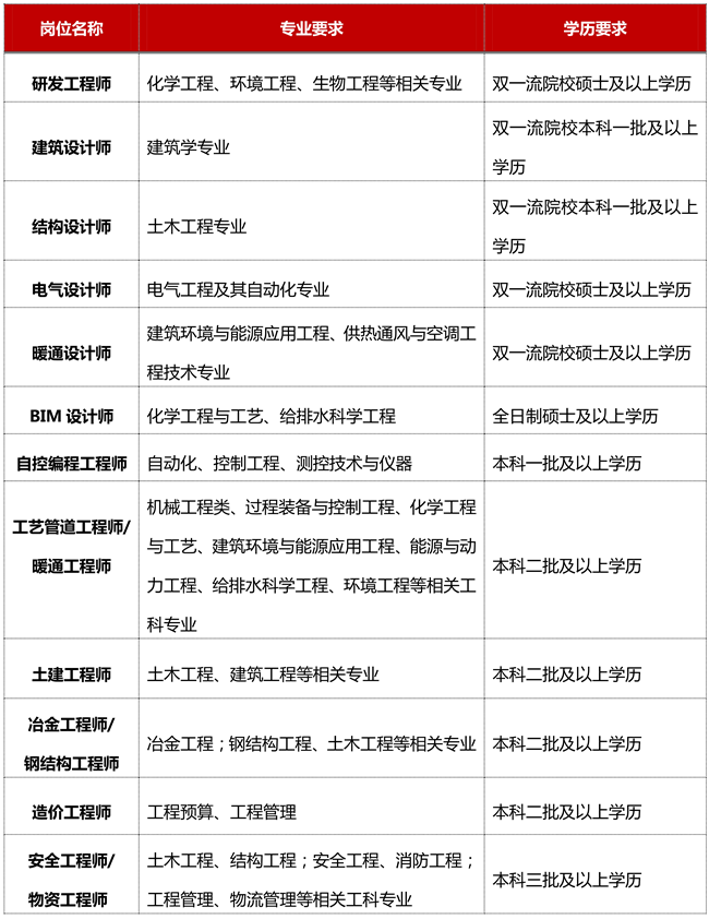 60c02eba2aebb BC贷·(中国区)官方网站