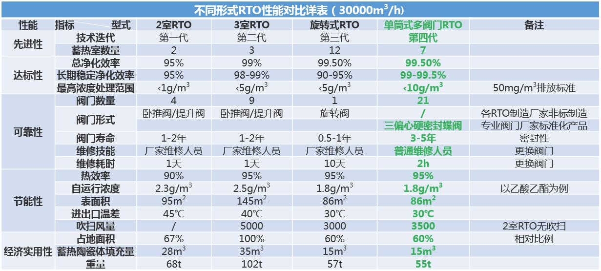 BC贷·(中国区)官方网站