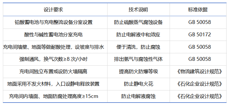 BC贷·(中国区)官方网站